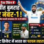 आईसीसी टेस्ट रैंकिंग में जसप्रीत बुमराह फिर नंबर-1, शुभमन गिल और यशस्वी जायसवाल टॉप-10 में शामिल